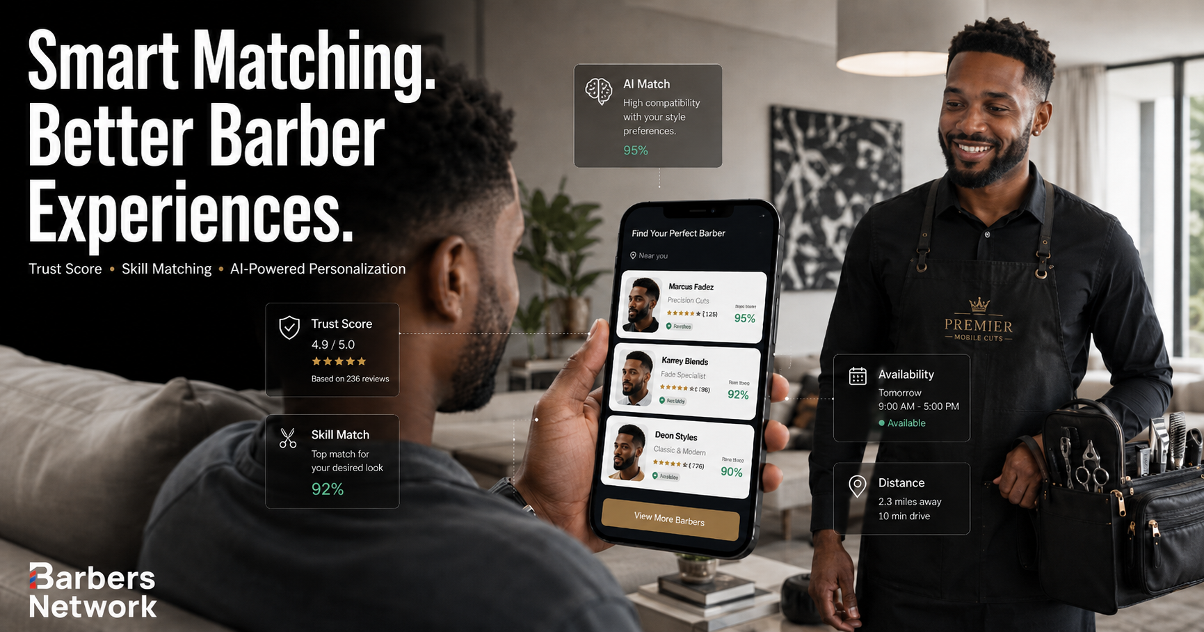 Barbers Network smart barber matching showing Trust Score, skill matching, AI-powered personalization, barber availability, distance, and verified barber profiles.